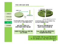 에스원의 현황과 새로운 브랜드 Huen을 위한 imc전략수립-13