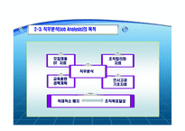 호텔 Hotel 직무관리-8