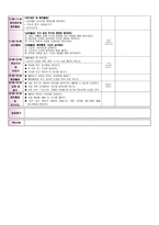 2017년 1월 3주 만1세 꼬망세 보육일지 및 주안입니다.-13