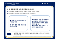 현대자동차 세계 랠리 선수권 대회 마케팅전략-4