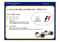 현대자동차 세계 랠리 선수권 대회 마케팅전략-7