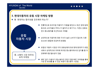 현대자동차 세계 랠리 선수권 대회 마케팅전략-17
