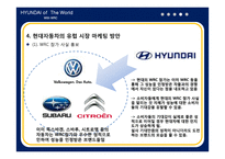 현대자동차 세계 랠리 선수권 대회 마케팅전략-19
