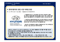 현대자동차 세계 랠리 선수권 대회 마케팅전략-20