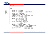 현대모비스의 경영자원과 핵심역량-5