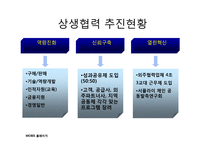 현대모비스의 경영자원과 핵심역량-17
