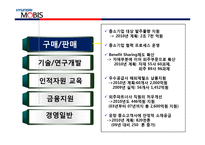 현대모비스의 경영자원과 핵심역량-19