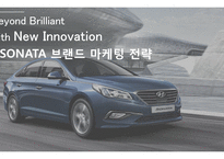 현대자동차 SONATA 브랜드 마케팅 전략-1