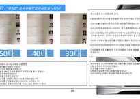 현대자동차 SONATA 브랜드 마케팅 전략-19