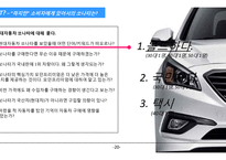 현대자동차 SONATA 브랜드 마케팅 전략-20