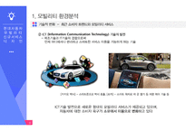 현대자동차 모빌리티 신규 서비스-6