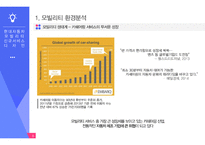 현대자동차 모빌리티 신규 서비스-8