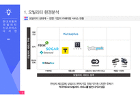 현대자동차 모빌리티 신규 서비스-9