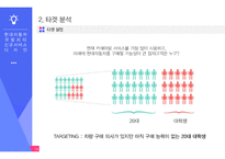 현대자동차 모빌리티 신규 서비스-14