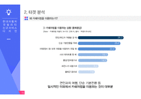 현대자동차 모빌리티 신규 서비스-15