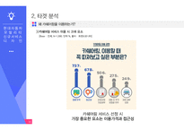 현대자동차 모빌리티 신규 서비스-16
