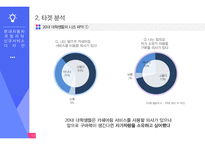 현대자동차 모빌리티 신규 서비스-17