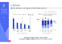 현대자동차 모빌리티 신규 서비스-18