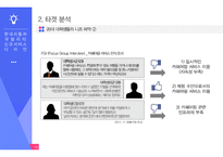 현대자동차 모빌리티 신규 서비스-19