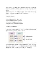 대한항공 기업환경분석과 SWOT분석및 대한항공 마케팅활동,전략분석및 대한항공 향후비전분석-4