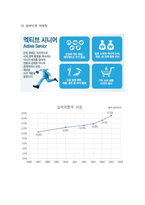 대한항공 기업환경분석과 SWOT분석및 대한항공 마케팅활동,전략분석및 대한항공 향후비전분석-11