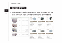 항공운송 레포트-18