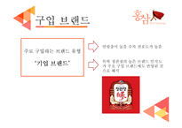 홍삼 Red?Ginseng 레포트-15
