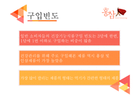 홍삼 Red?Ginseng 레포트-17