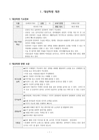 만5세 청각장애아를 위한 교수 학습 계획안-음식물이 소화되는 과정-3