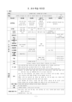만5세 청각장애아를 위한 교수 학습 계획안-음식물이 소화되는 과정-4