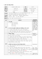 만5세 청각장애아를 위한 교수 학습 계획안-음식물이 소화되는 과정-7