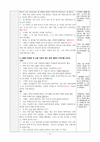 만5세 청각장애아를 위한 교수 학습 계획안-음식물이 소화되는 과정-8