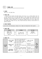 초등 6학년 도덕과 단원 재구성 및 교수학습 계획-우리 함께 지켜요-3