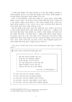 문학교육의 평가-선택형 평가-9