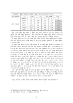 문학교육의 평가-선택형 평가-10