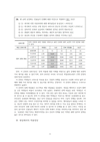 문학교육의 평가-선택형 평가-11