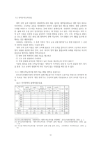 문학교육의 평가-선택형 평가-12