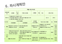 체육교재연구 및 지도법-허들 Micro Teaching-9