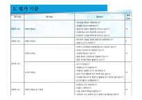 매체를 활용한 논술교육-11