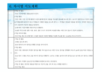 매체를 활용한 논술교육-13