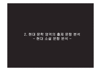 국어과 임용시험 출제문항 분석-현대문학영역과 고전문학영역-8