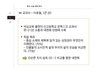 국어과 임용시험 출제문항 분석-현대문학영역과 고전문학영역-10