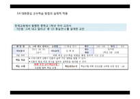 현대시교육-대화 중심 교수 학습 방법-20