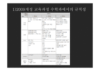 초등 수학 구체적 조작물의 활용모색-규칙성 영역-3