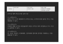 초등 수학 구체적 조작물의 활용모색-규칙성 영역-4