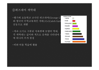 초등 수학 구체적 조작물의 활용모색-규칙성 영역-6