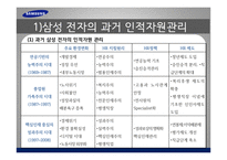 삼성전자 기업환경변화에 따른 인적자원관리 대응방안-10