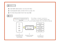국유재산경영 브랜드 및 정책 PR-4