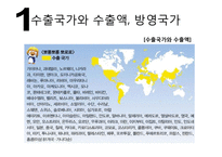 뽀로로의 글로벌 마케팅 성공사례-7