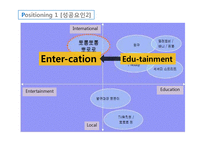 뽀로로의 글로벌 마케팅 성공사례-15